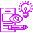Branding